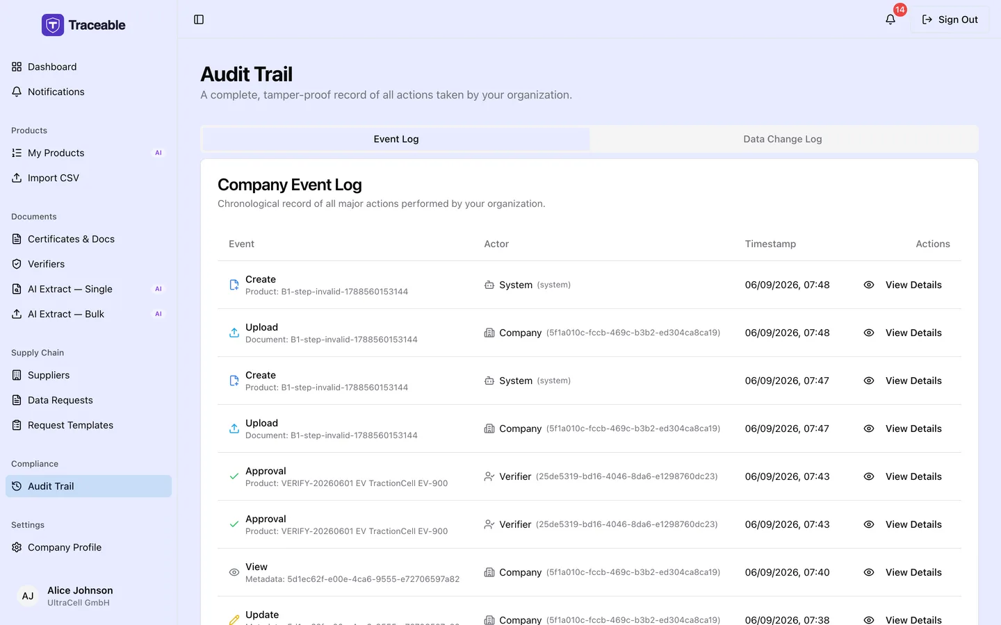 The audit trail, listing account events in reverse chronological order with actor, event type and timestamp.