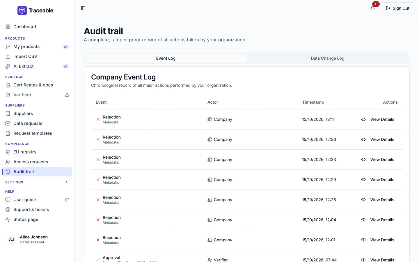 The Event Log tab of the audit trail, listing events newest first with the event, the actor and the time.