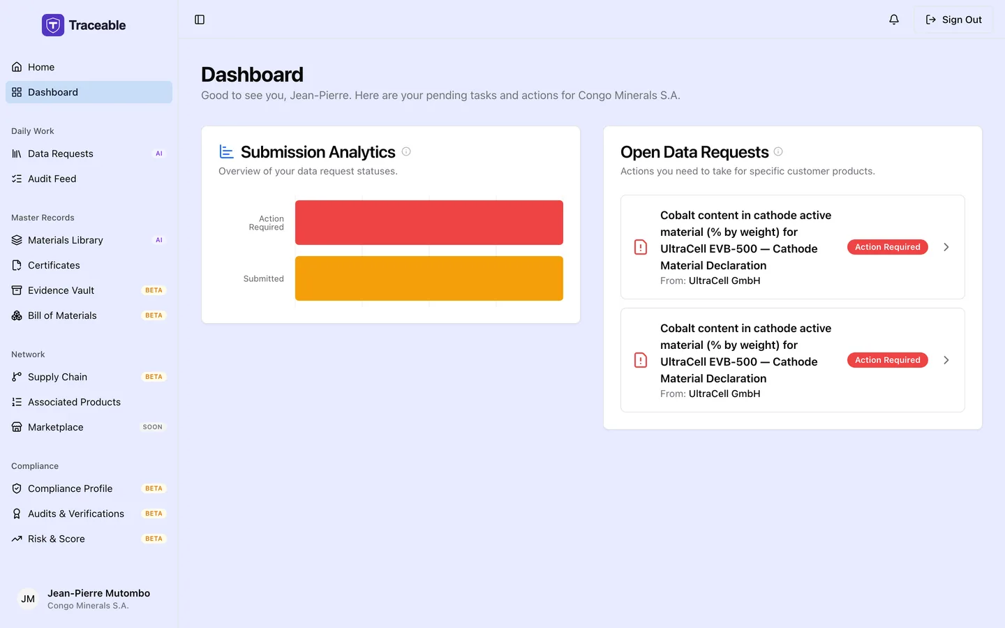 The supplier dashboard, summarising incoming data requests and their due dates.