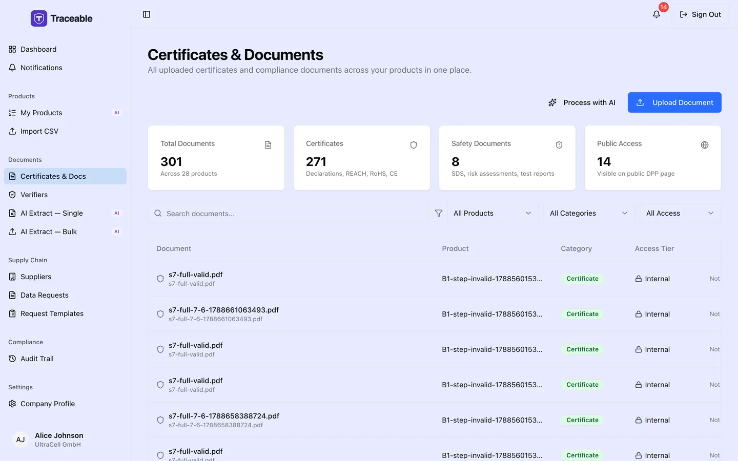 The certificates and documents library, listing every uploaded compliance document with its type, linked product and verification state.