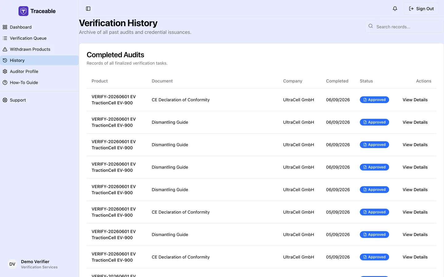 The verification history, listing completed verification decisions with their outcomes.