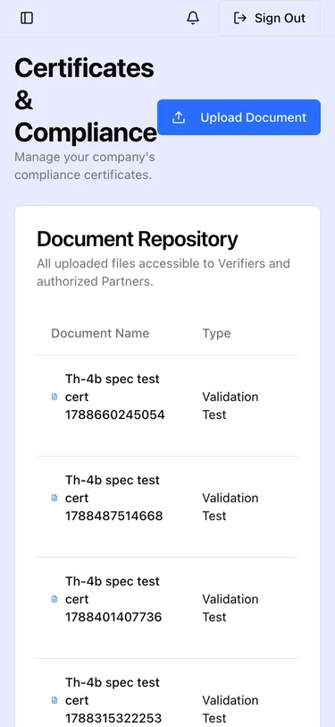 The Certificates list on a phone, showing each certificate, its standard and its expiry date.