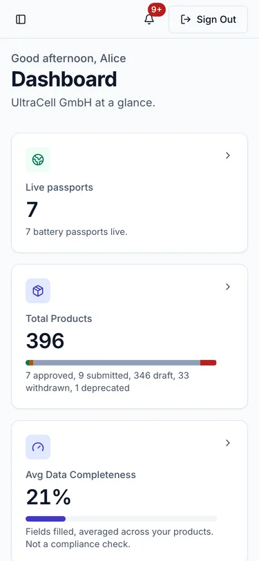 The operator dashboard on a phone, showing the greeting and the first three cards, Live passports, Total Products and Avg Data Completeness, stacked in one column.