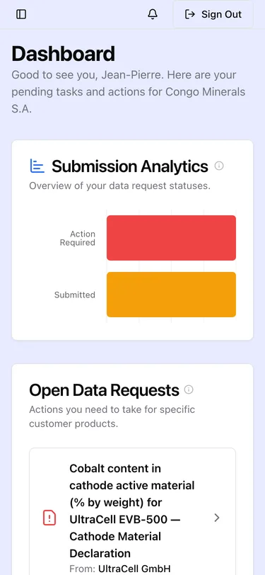 The Supplier Portal dashboard on a phone, summarising incoming data requests and their due dates.