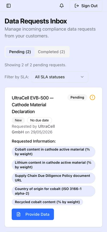 The Data Requests Inbox on a phone, with Pending and Completed tabs and an SLA filter. The open request card names the product, the operator that sent it, the list of requested fields, and a Provide Data button.