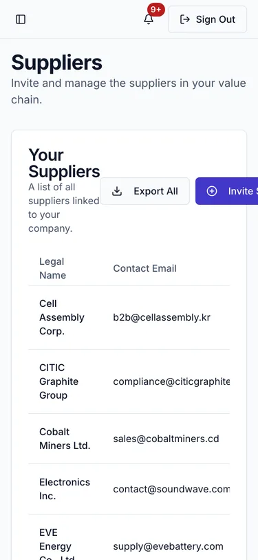 The Suppliers list on a phone, showing the Export All and Invite Supplier buttons and a table of legal names and contact emails; the other columns scroll sideways.