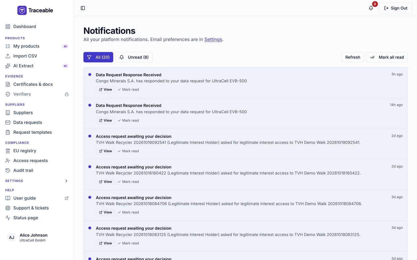 The notifications inbox, listing account events that need attention.