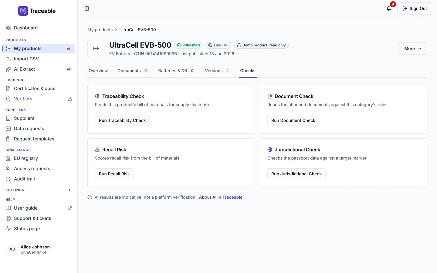 The Checks tab of a product page, showing the four AI checks: Traceability Check, Document Check, Recall Risk and Jurisdictional Check, each with its run button.