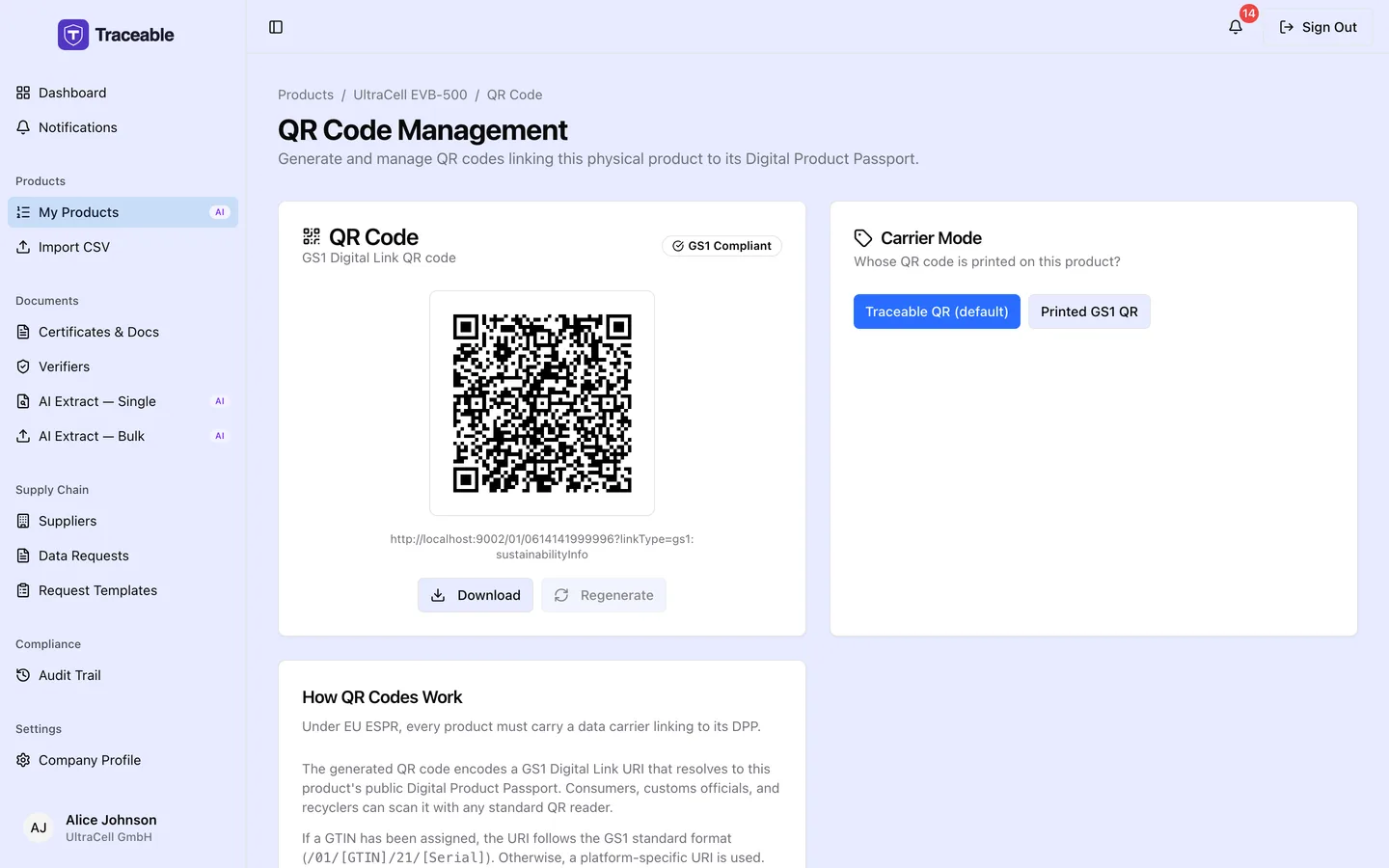 The QR code page for a product, showing the generated QR code, its permanent public URL, and the SVG and PNG download options.