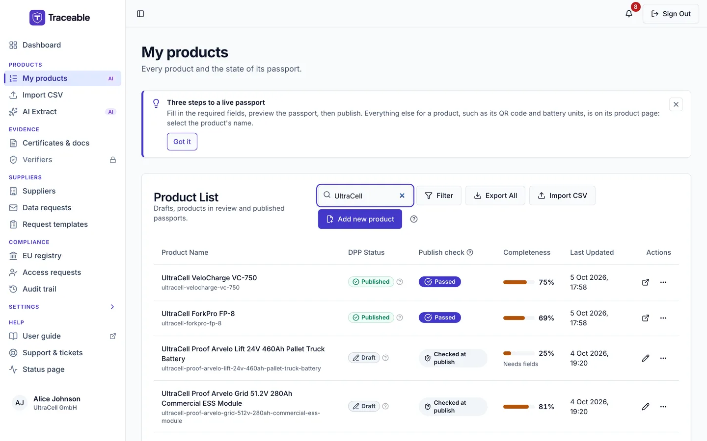 The product list with a row per product showing DPP status, publish check, a completeness bar and percentage, and the date last updated.