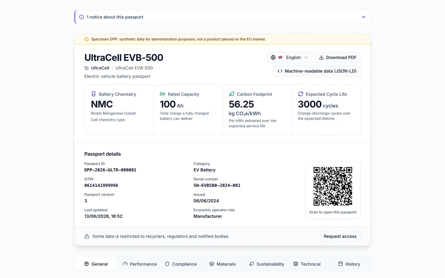 The public Digital Product Passport viewer for an EV battery, showing the specimen-data notice, the language selector, the PDF and JSON-LD buttons, the battery identity block with its QR code, GTIN and serial number, and the headline value tiles.
