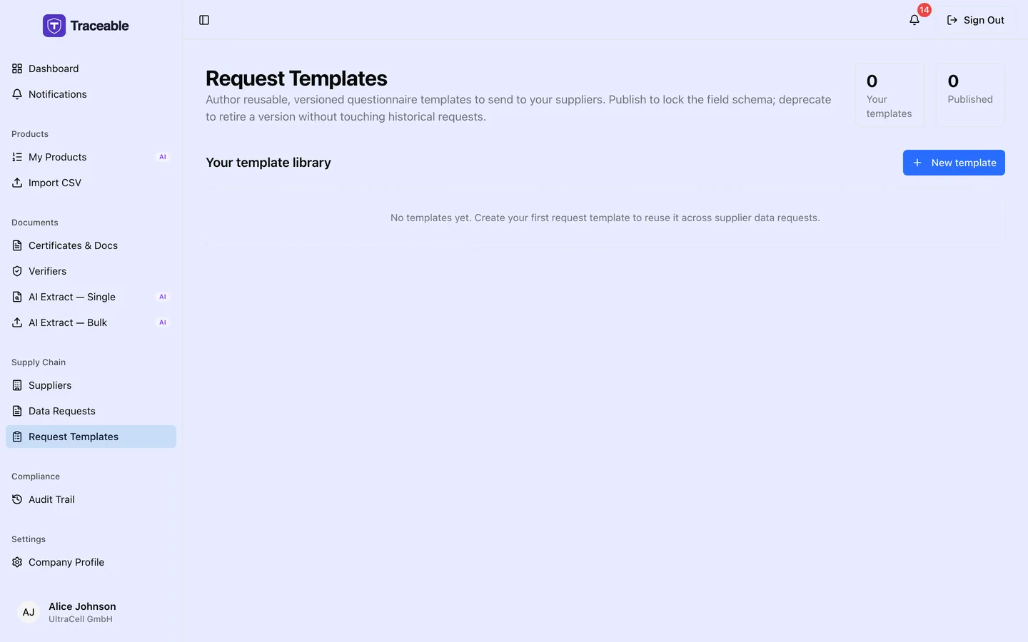 The request templates screen, where reusable sets of requested DPP fields are defined.