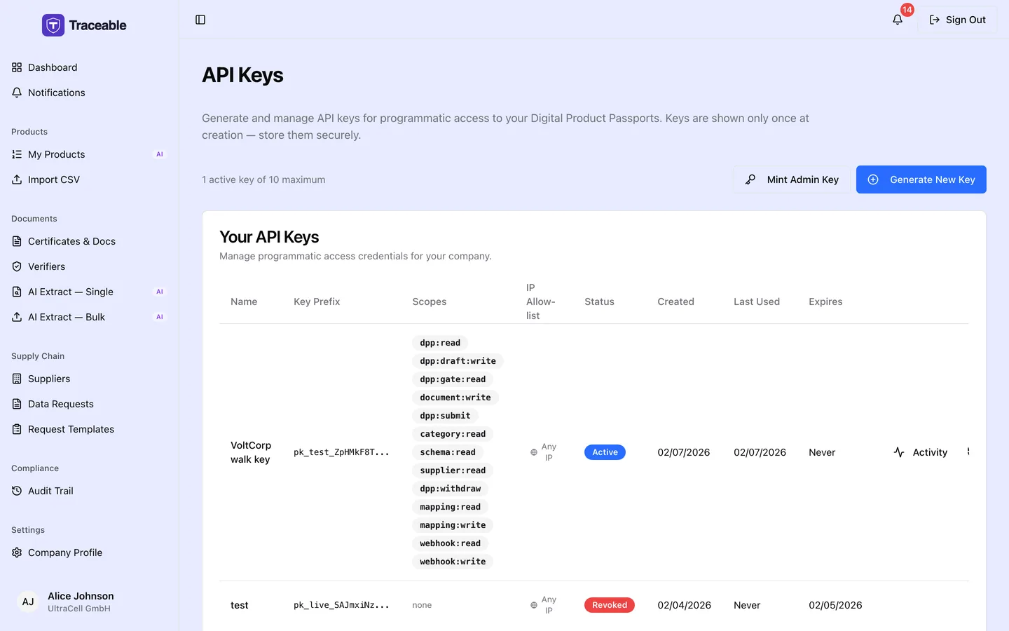 The API keys screen, listing issued keys with their scopes and allowing a new key to be minted.
