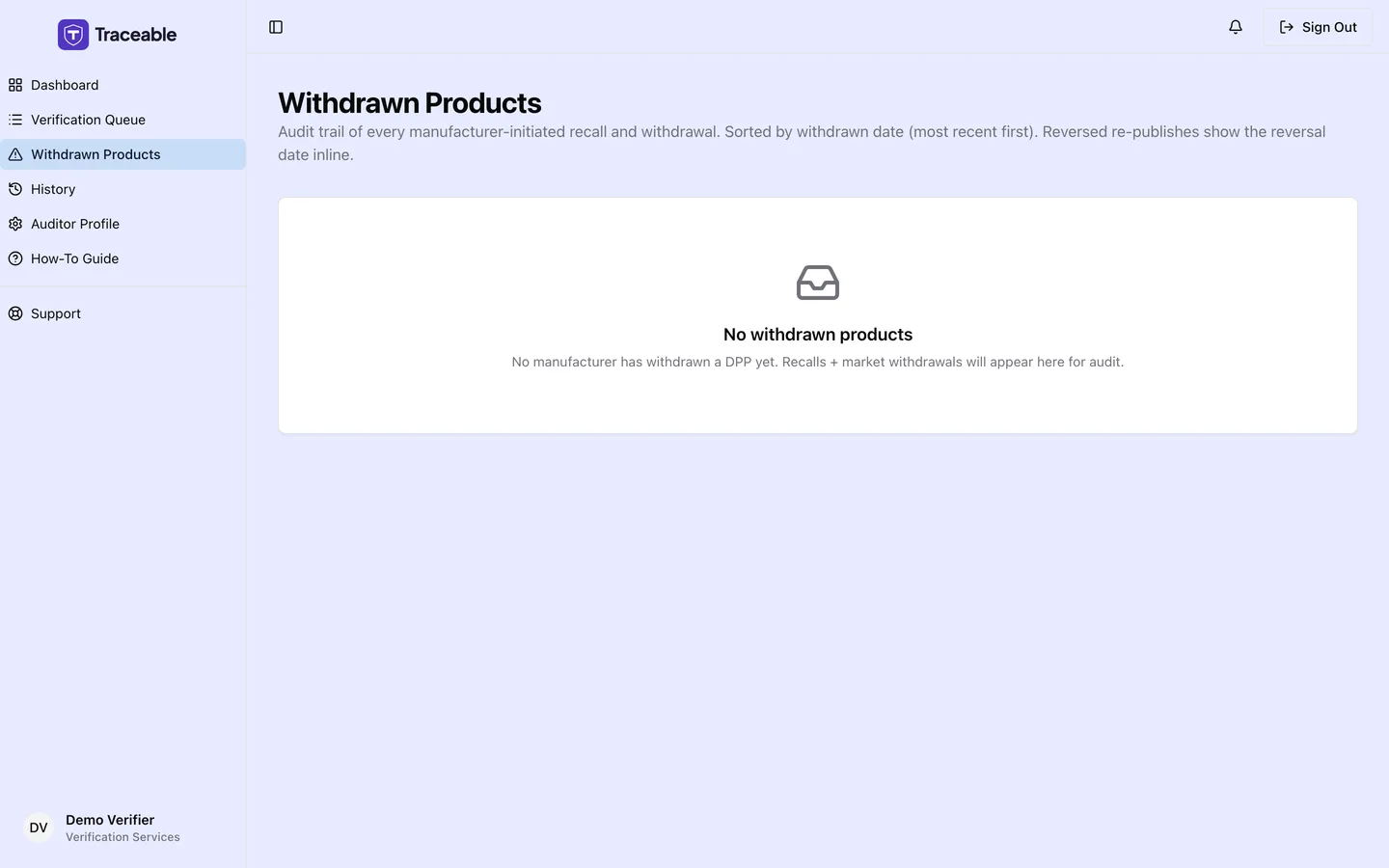 The Withdrawn Products screen with no entries, showing the empty state 'No withdrawn products. No manufacturer has withdrawn a DPP yet. Recalls + market withdrawals will appear here for audit.'